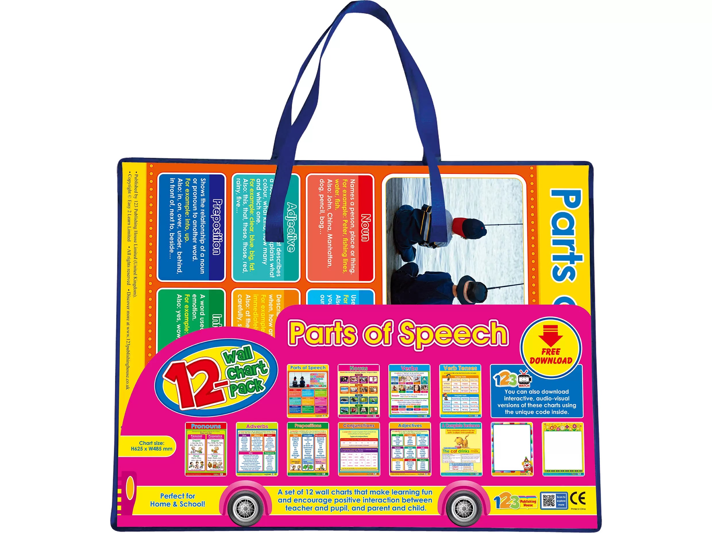Parts of Speech (12 Wall Charts) - Educational Wall Chart Pack in English