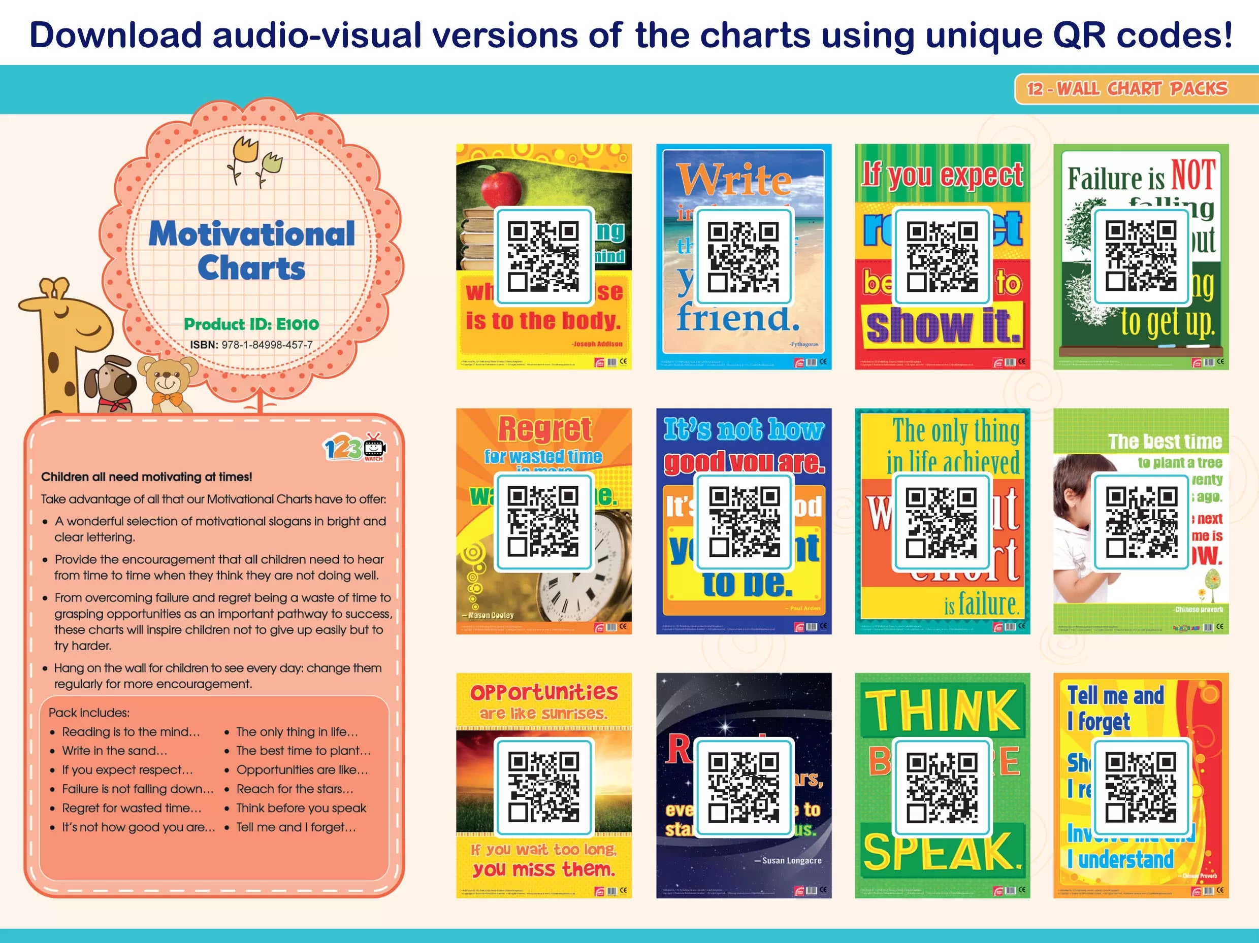 Motivational Charts (12 Wall Charts) - Educational Wall Chart Pack in English