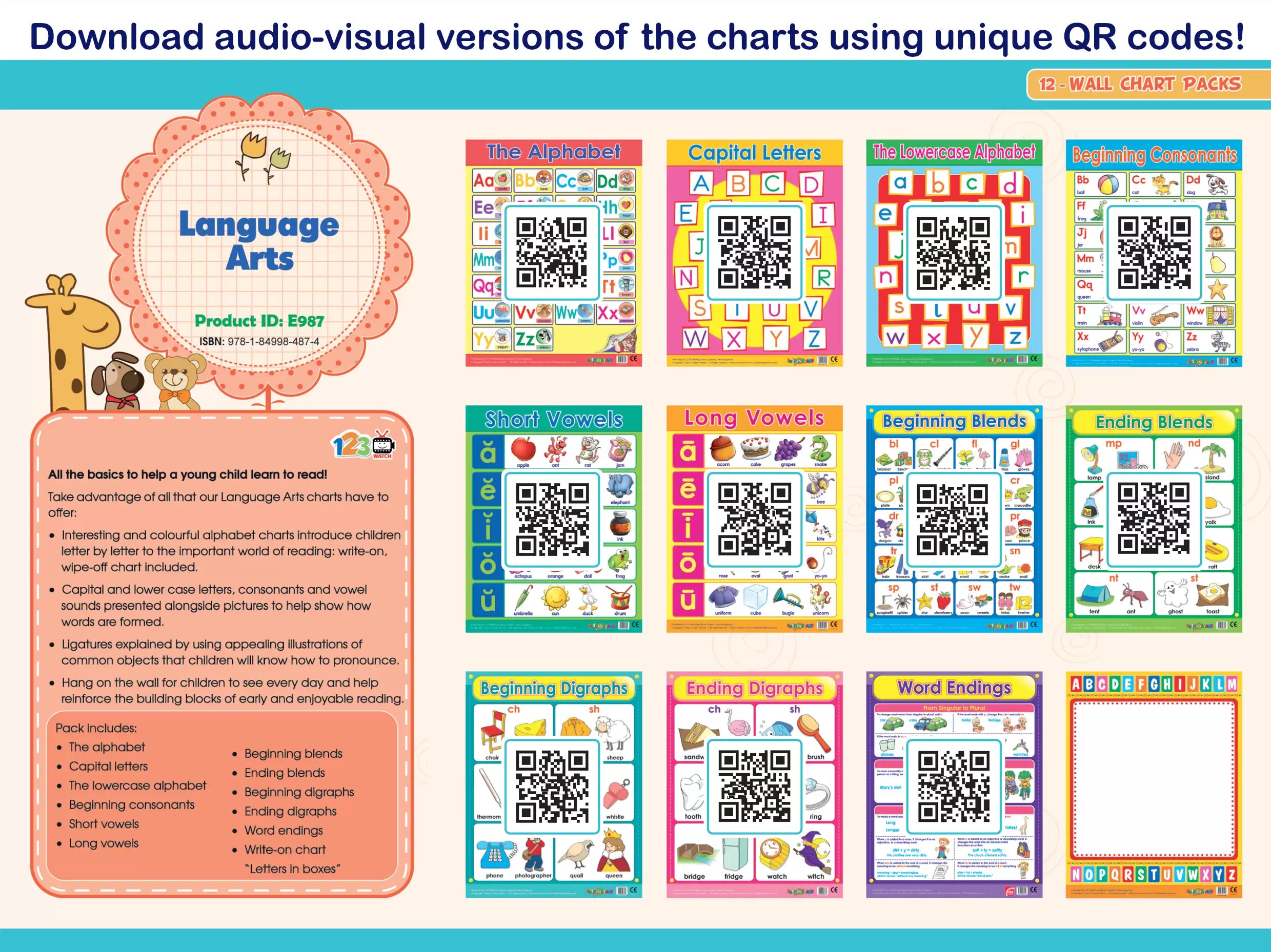 فنون اللغة (12 لوحة تعليمية) - مجموعة لوحات تعليمية باللغة الإنجليزية
