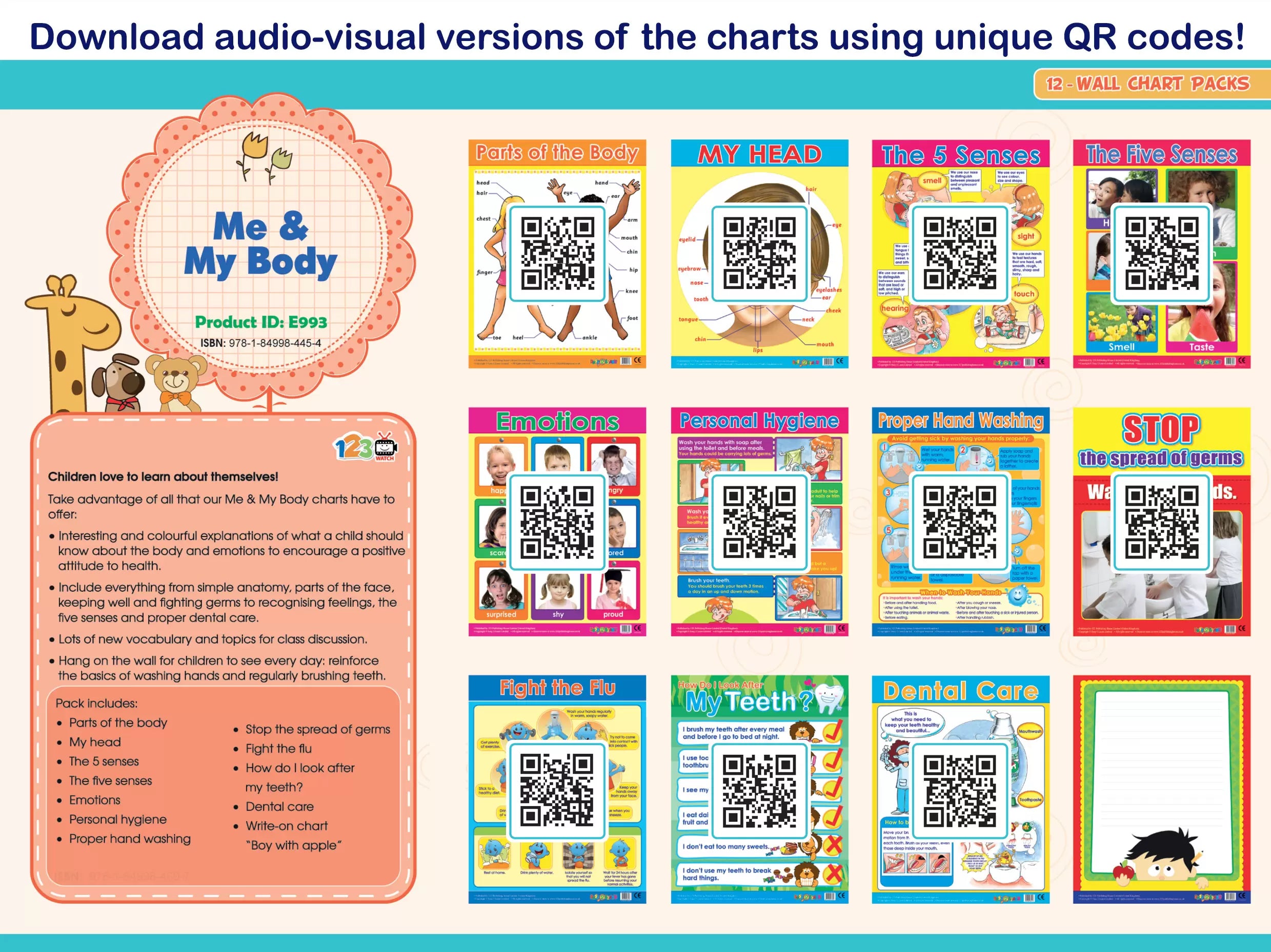 Me & My Body (12 Wall Charts) - Educational Wall Chart Pack in English