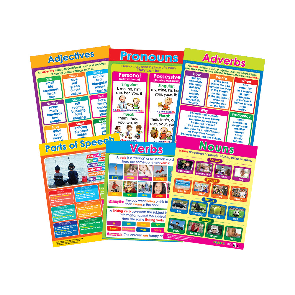 Parts of Speech (6 Wall Charts) - Educational Wall Chart Pack in English