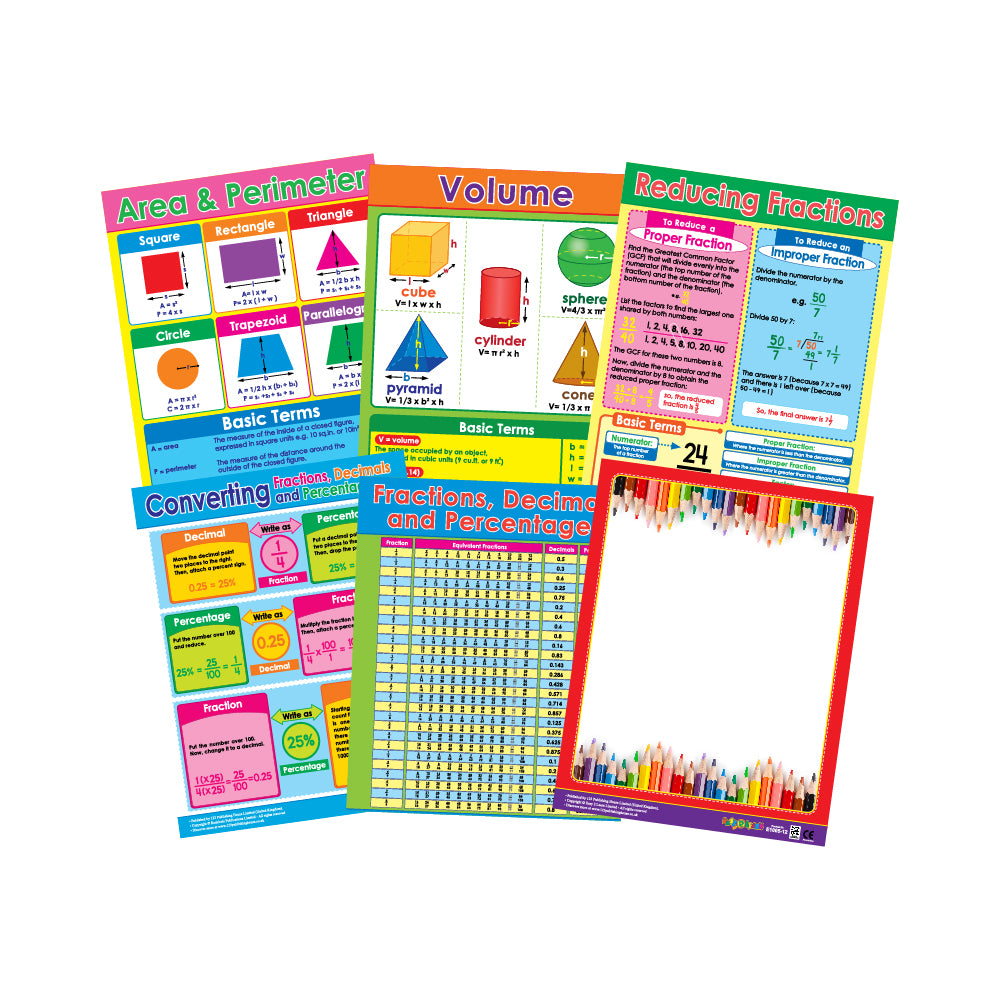 Geometry, Conversions & Comparisons (6 Wall Charts) - Educational Wall Chart Pack in English