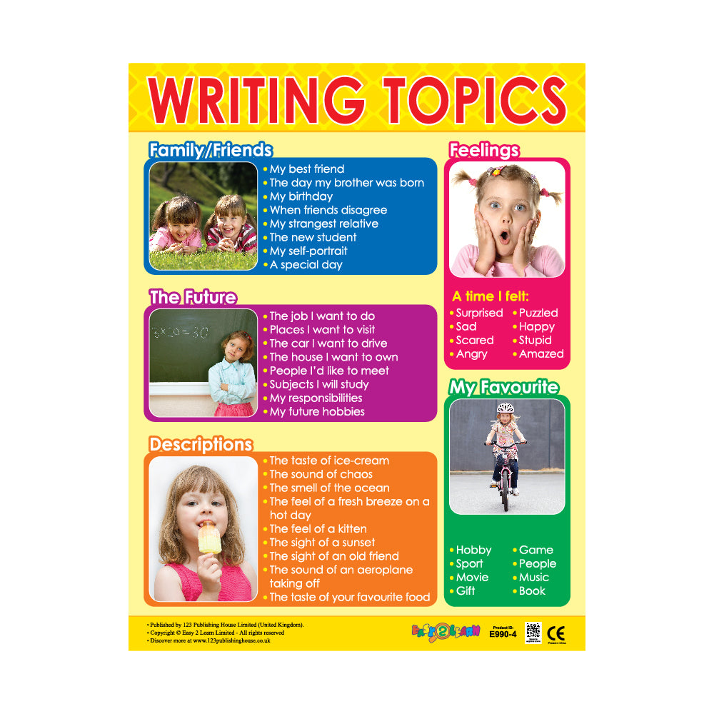 Writing Skills 1 (6 Wall Charts) - Educational Wall Chart Pack in English