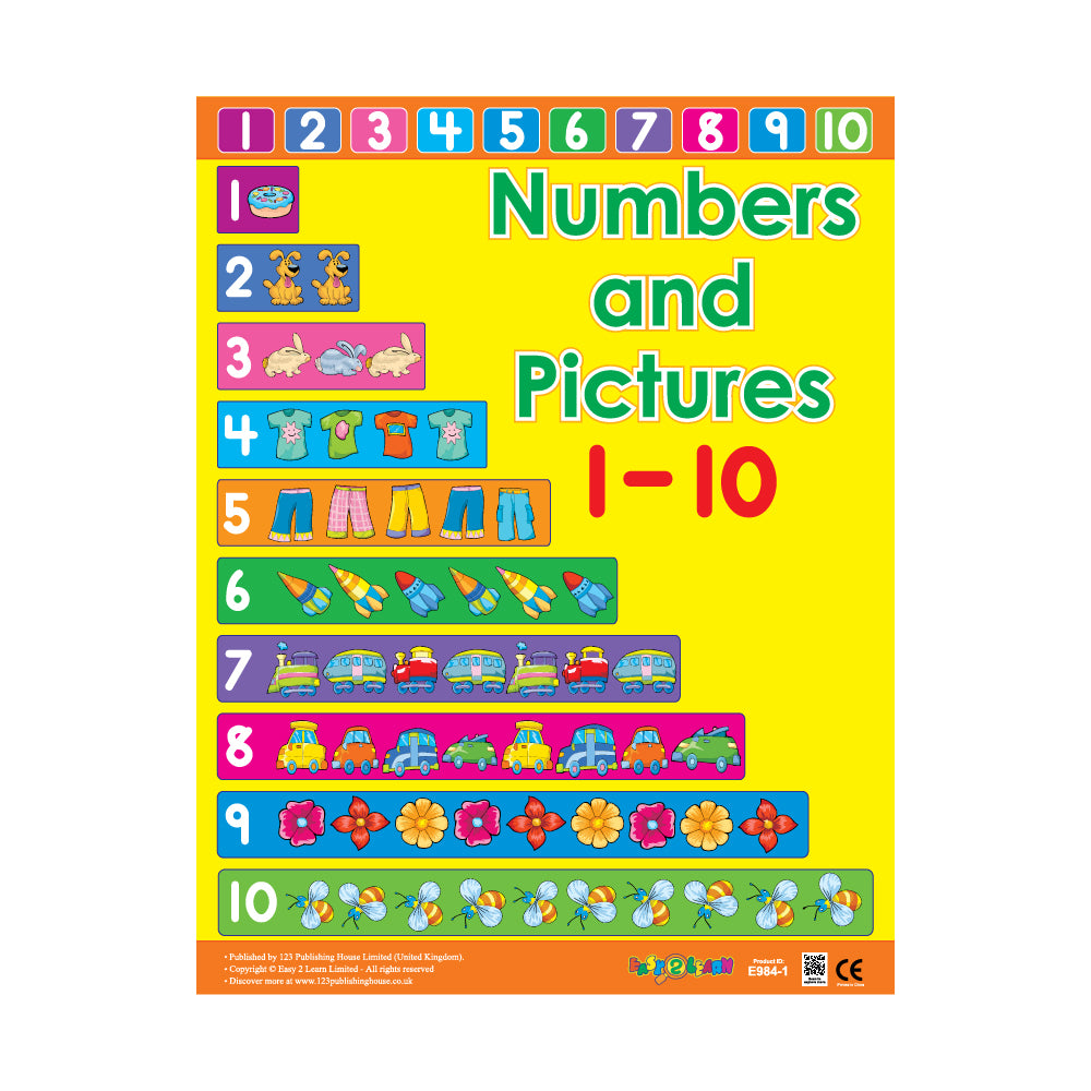 Numbers and Pictures 1-10 - Wall Chart in English