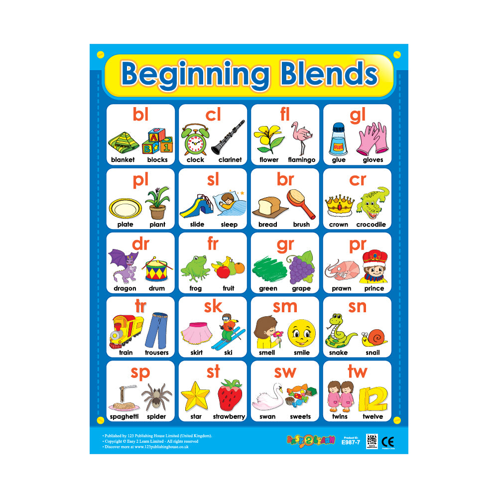 Beginning Blends - Wall Chart in English