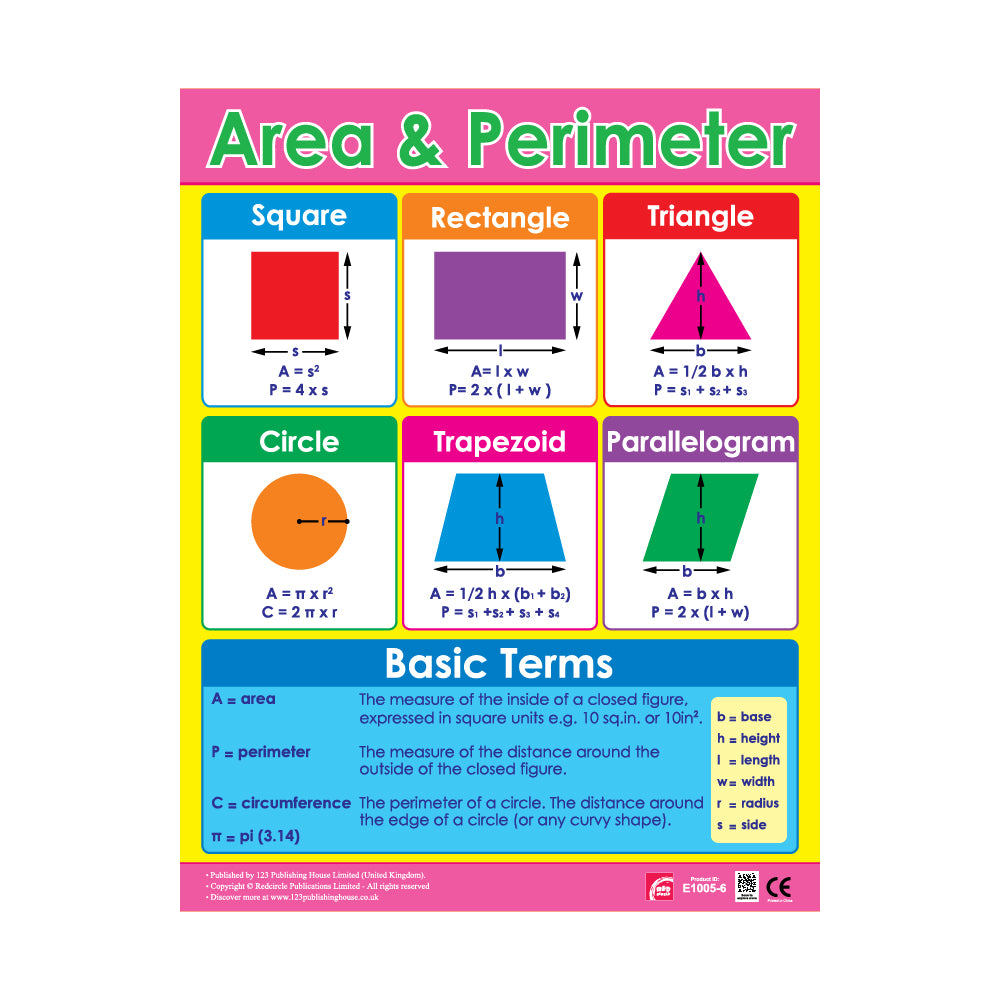 Area & Perimeter Wall Chart in English