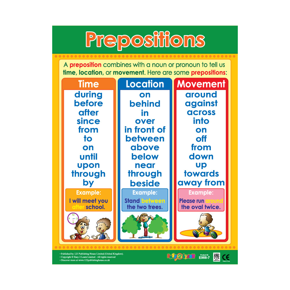 Grammar Foundations (6 Wall Charts) - Educational Wall Chart Pack in English