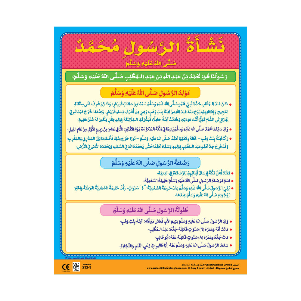 Our Prophet Muhammad (PBUH) (6 Wall Charts) - Educational Wall Chart Pack in Arabic