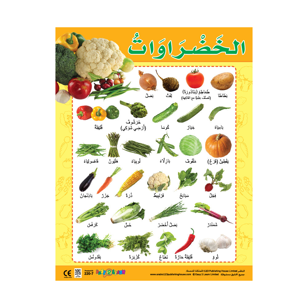 Healthy Food (6 Wall Charts) - Educational Wall Chart Pack in Arabic