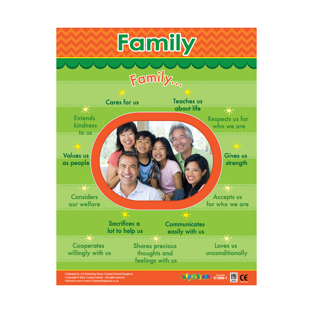 Family - Wall Chart in English