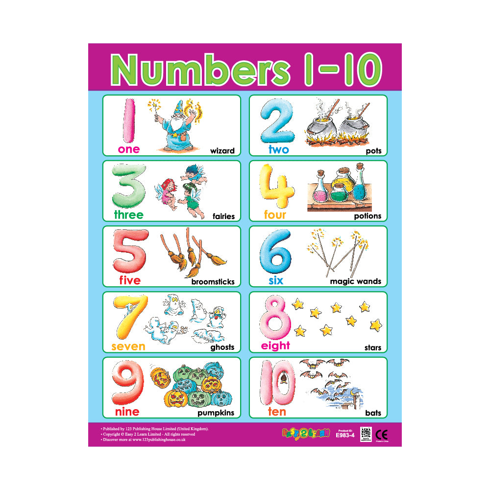 Numbers 1-10 - Wall Chart in English