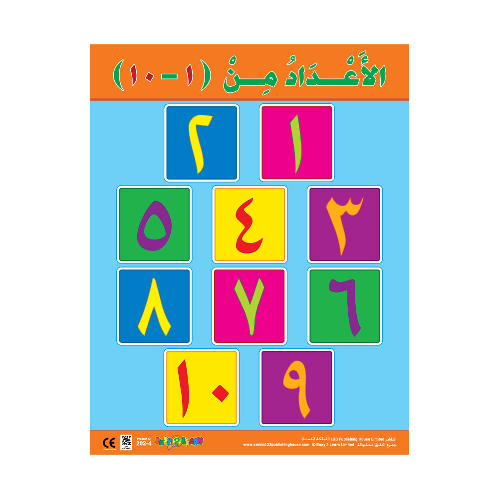 الأعداد من (1-10) - لوحة تعليمية باللغة الإنجليزية