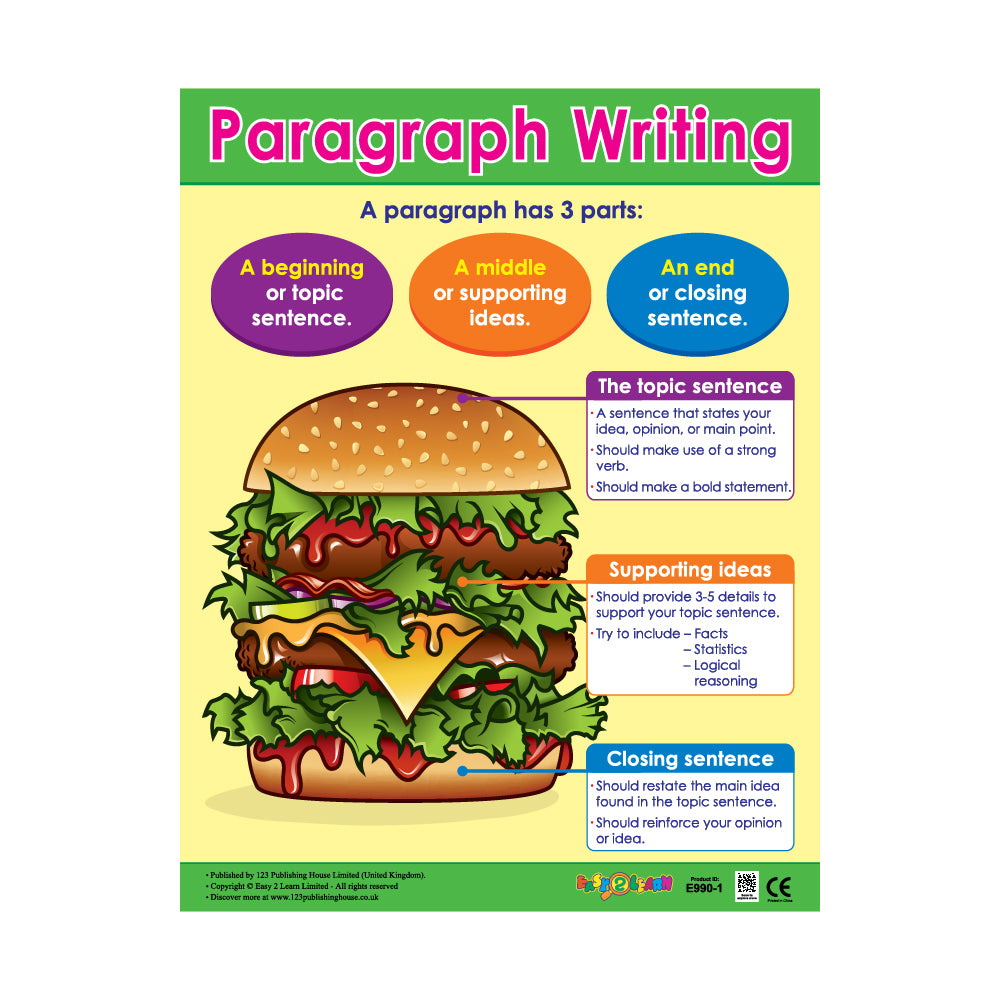 Table Chart Paragraph Paragraph Writing - Wall Chart in English