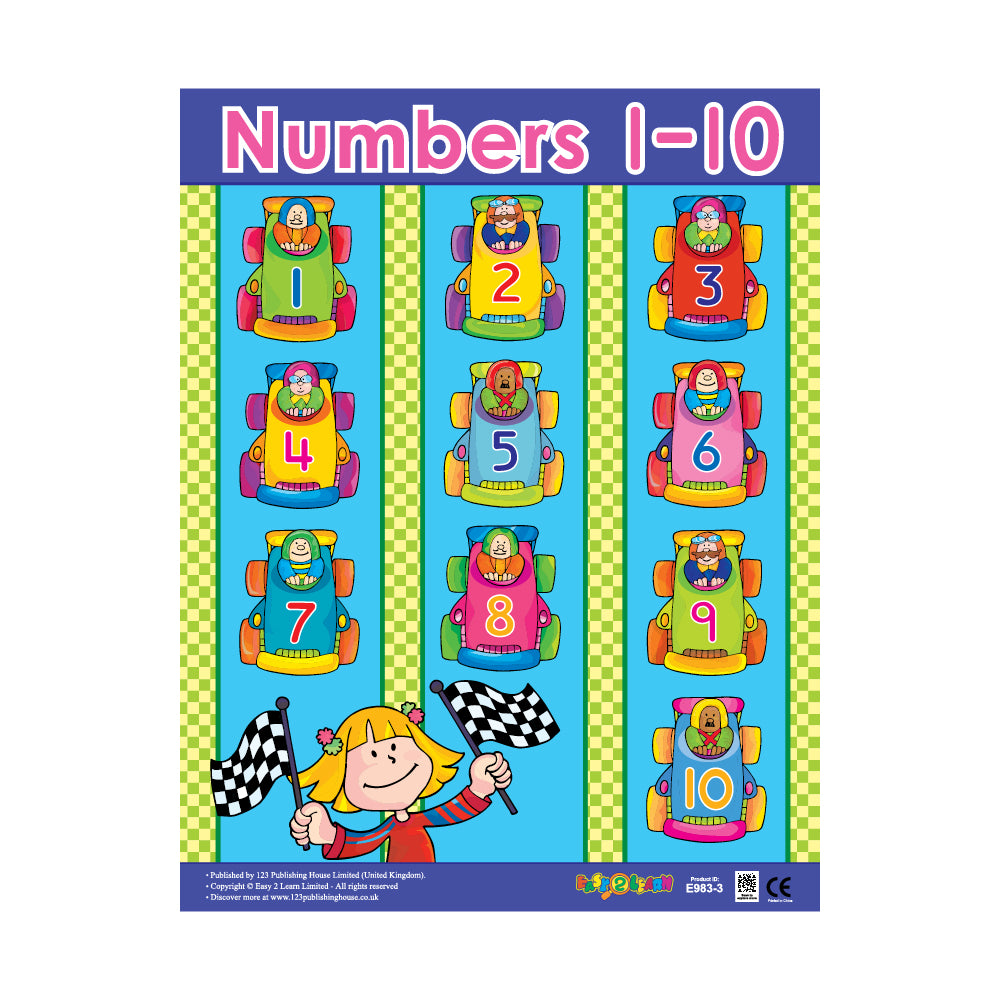 Numbers 1-10 - Wall Chart in English