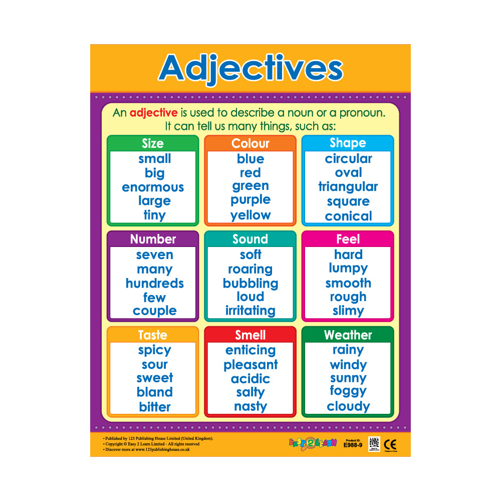 Adjectives Table Adjective Chart – Make Grammar Fun & Easy for Every Learner