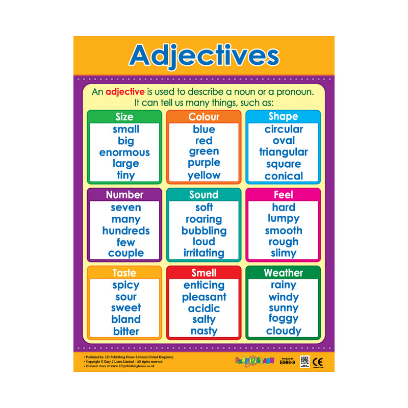 Basic Adjective Chart Adjective Chart – Make Grammar Fun & Easy for Every Learner