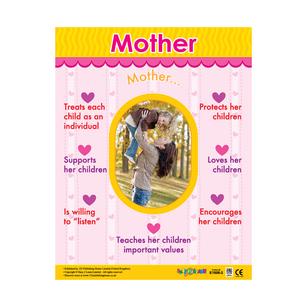 Mother - Wall Chart in English