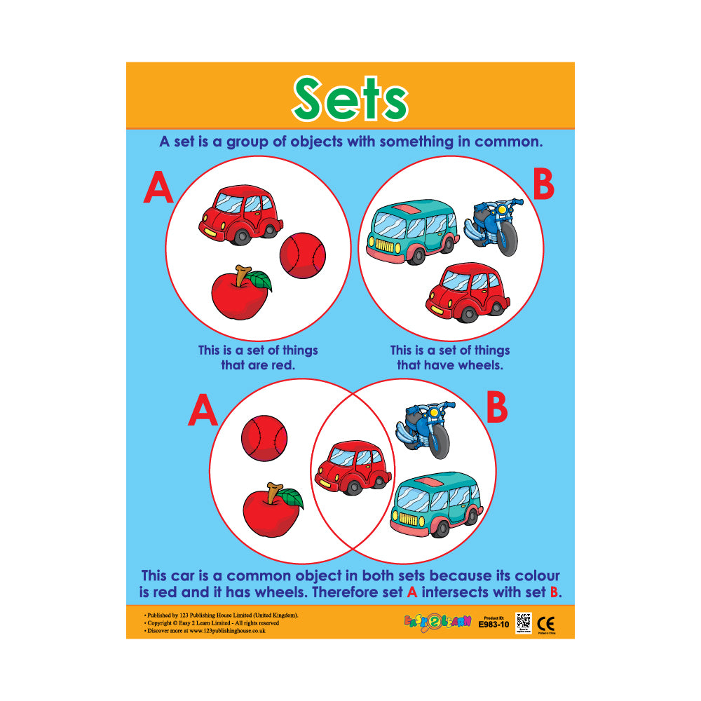 Sets - Wall Chart in English