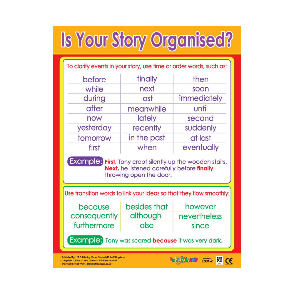 Is Your Story Organised? - Wall Chart in English