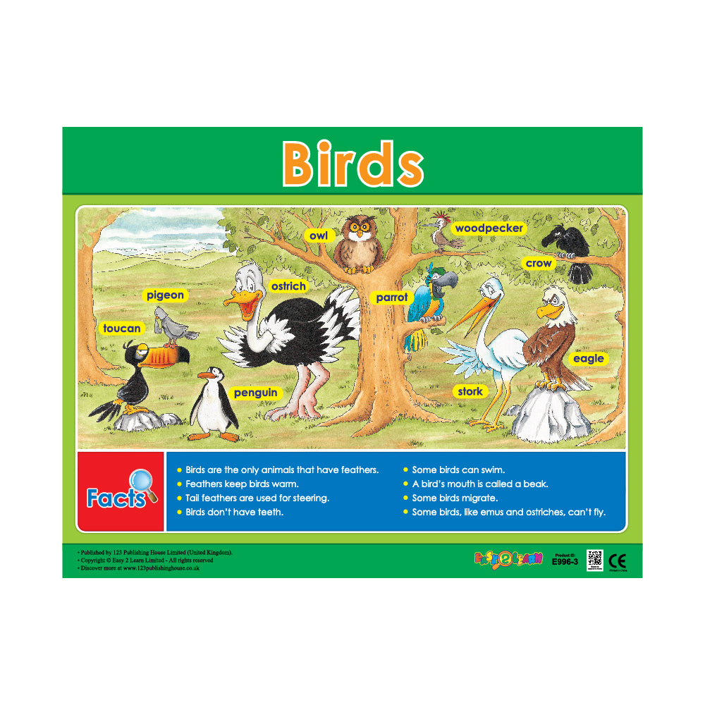 Animal Wonders (6 Wall Charts) - Educational Wall Chart Pack in English