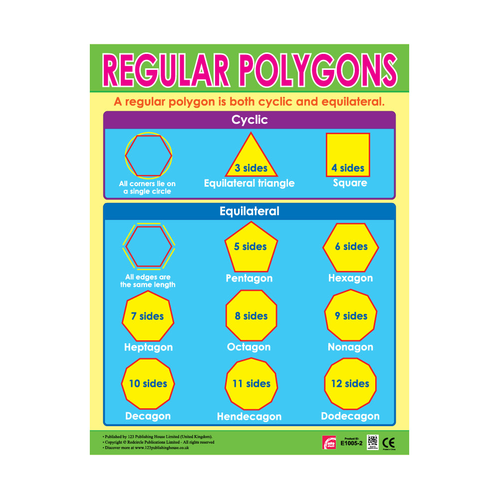 Geometric Essentials (6 Wall Charts) - Educational Wall Chart Pack in English