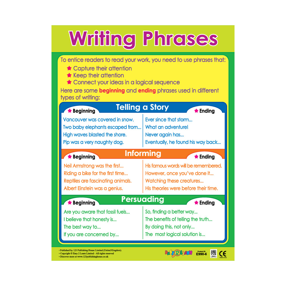 Writing Skills 1 (6 Wall Charts) - Educational Wall Chart Pack in English