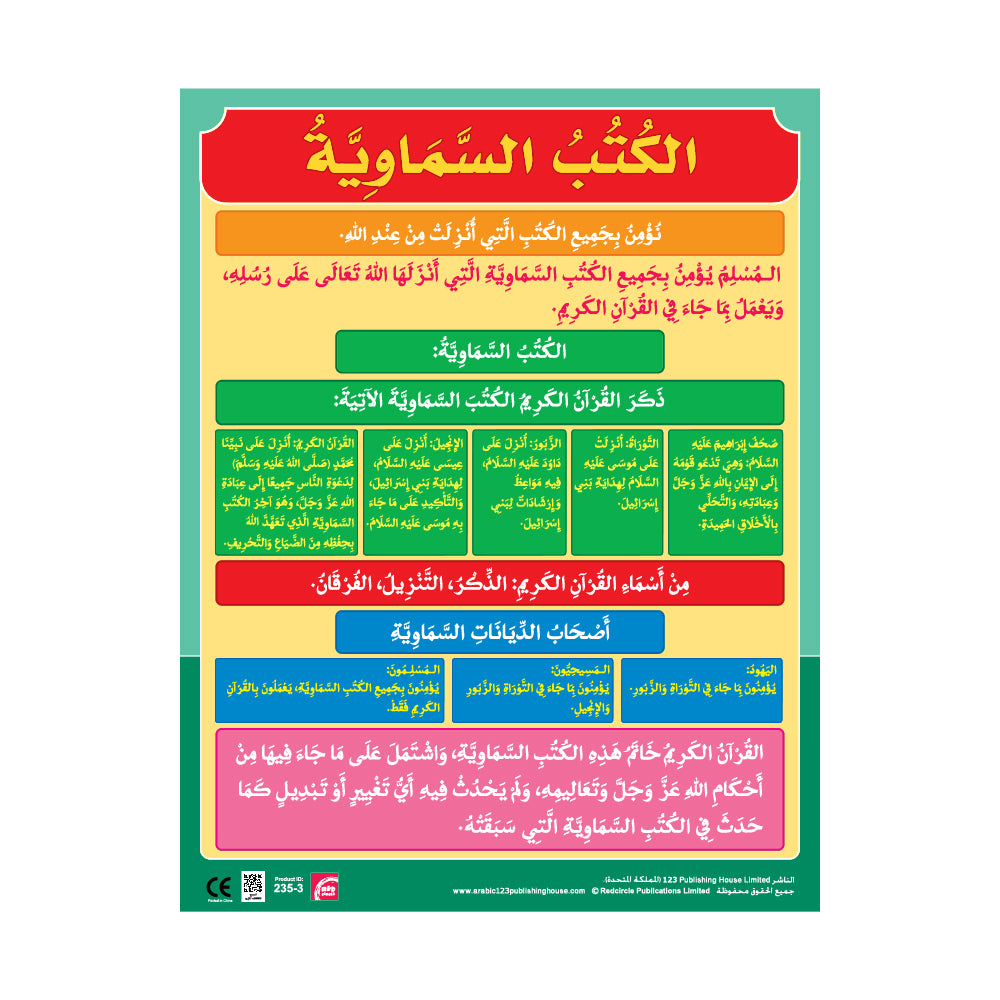 Creed and Jurisprudence (6 Wall Charts) - Educational Wall Chart Pack in Arabic