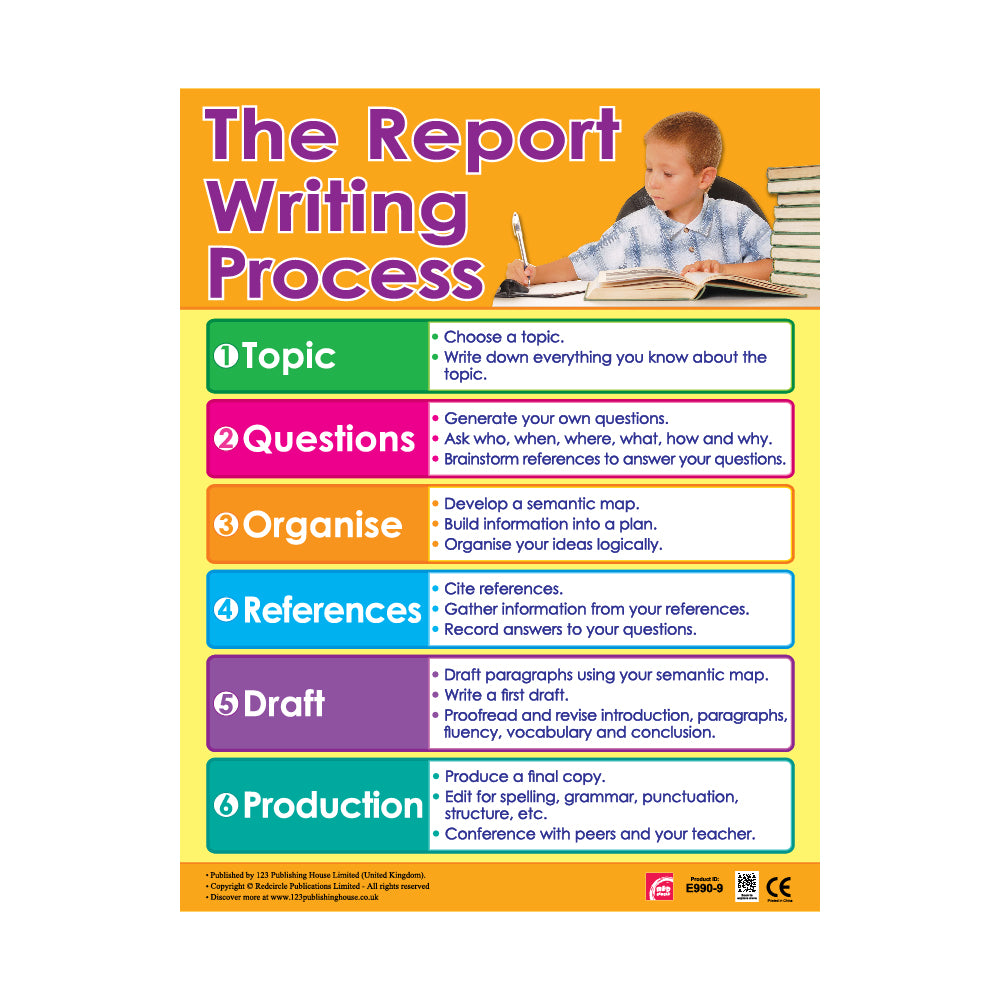 The Report Writing Process - Wall Chart in English