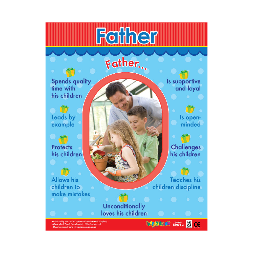 Family Unit Basics (6 Wall Charts) - Educational Wall Chart Pack in English