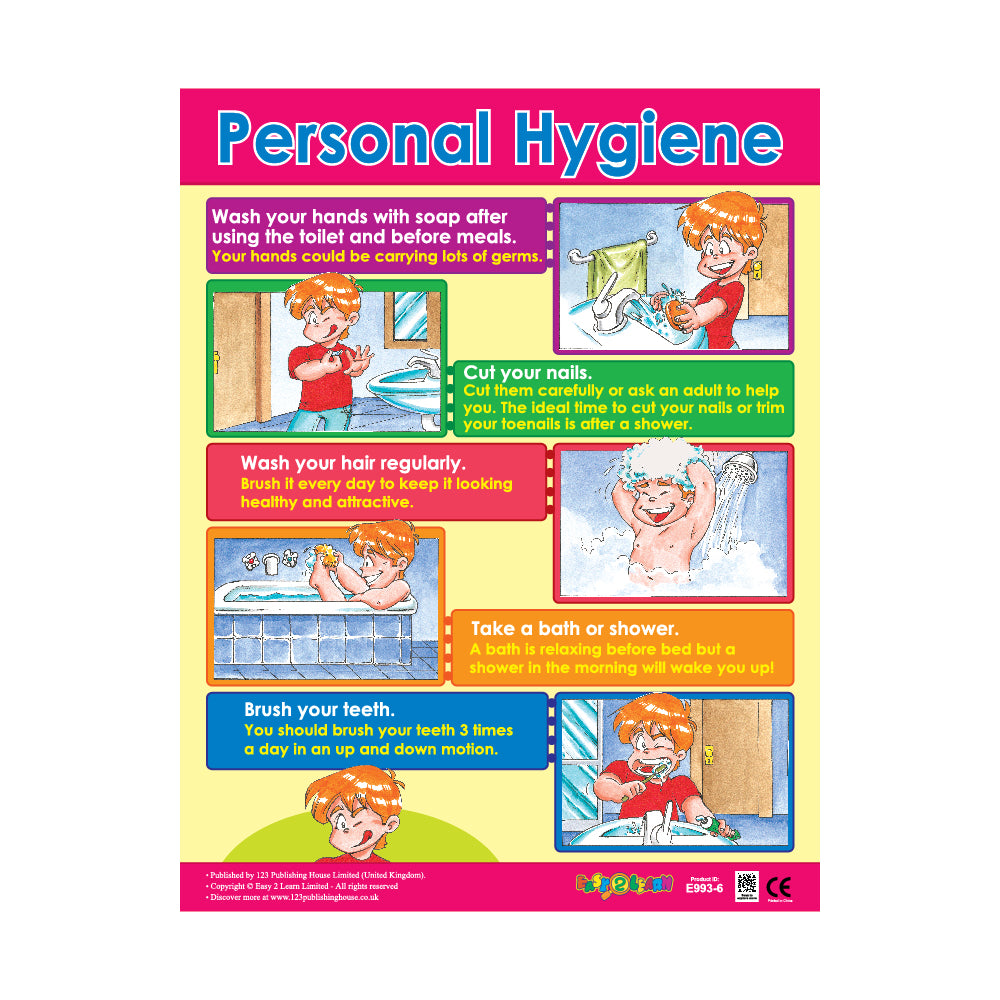 Healthy Habits (6 Wall Charts) - Educational Wall Chart Pack in English