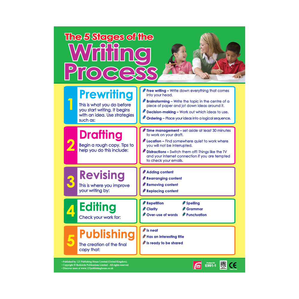 Writing Skills 2 (6 Wall Charts) - Educational Wall Chart Pack in English