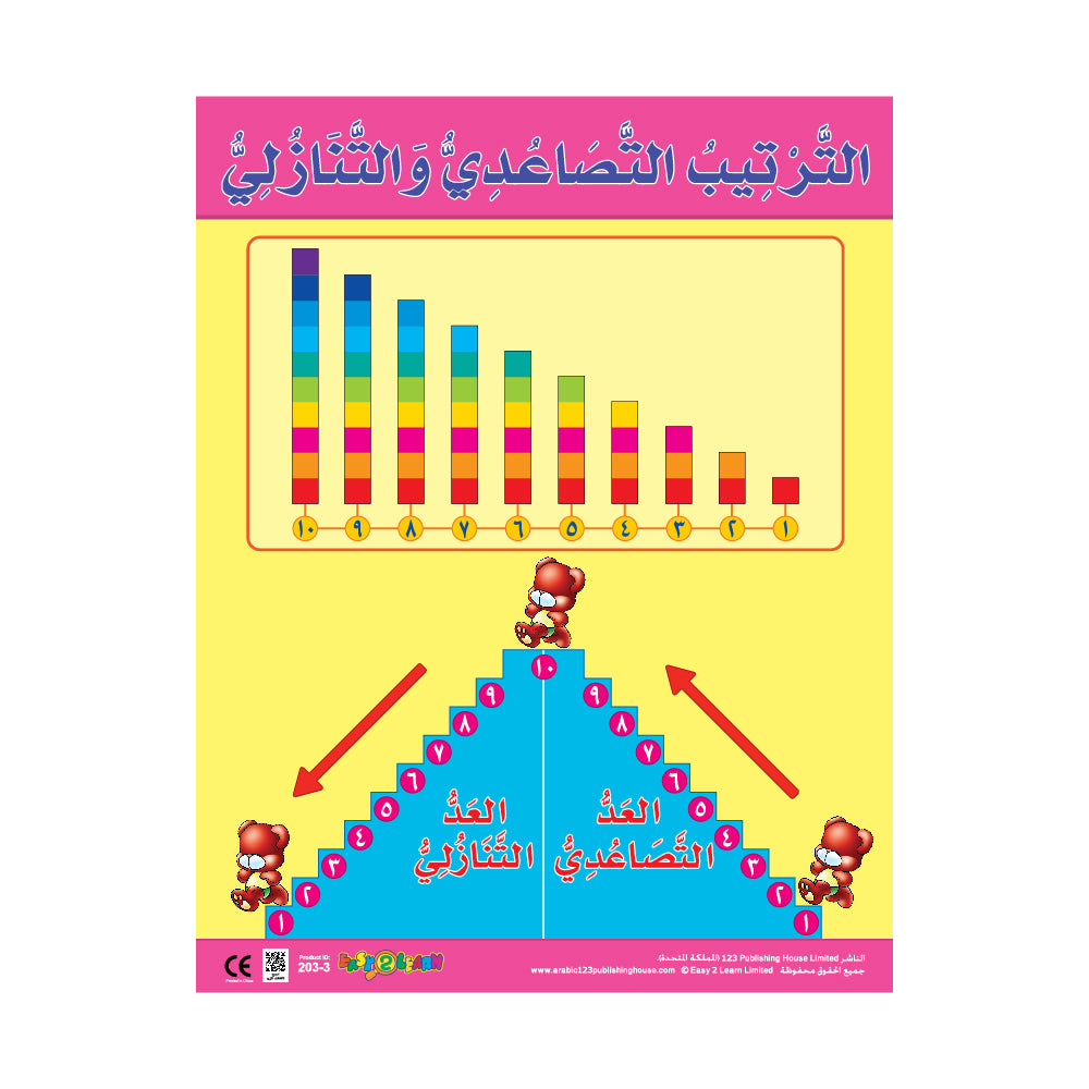 Counting Up and Down Again - Wall Chart in Arabic