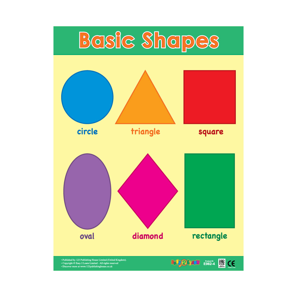 Basic Shapes Wall Chart in English