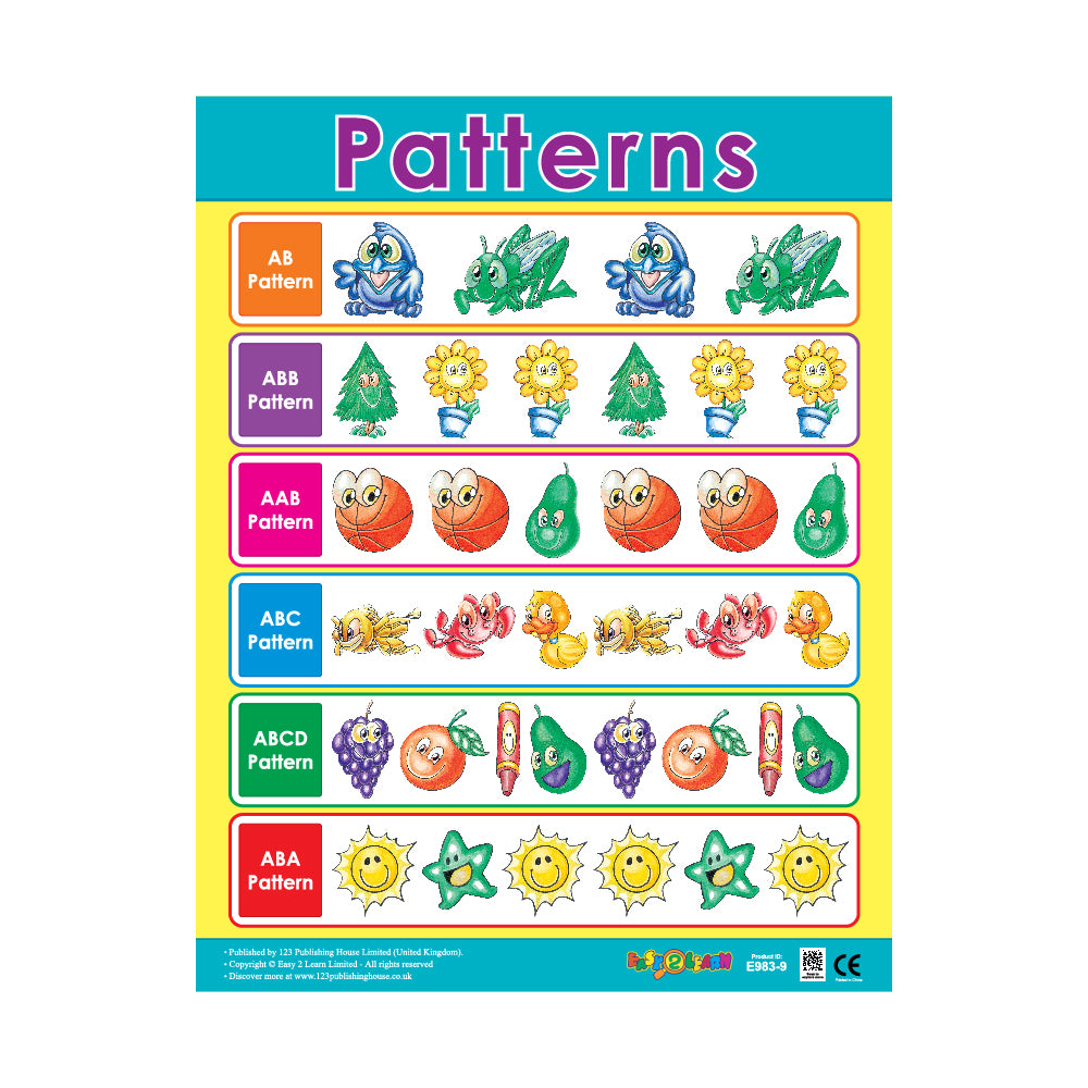 Early Maths (6 Wall Charts) - Educational Wall Chart Pack in English