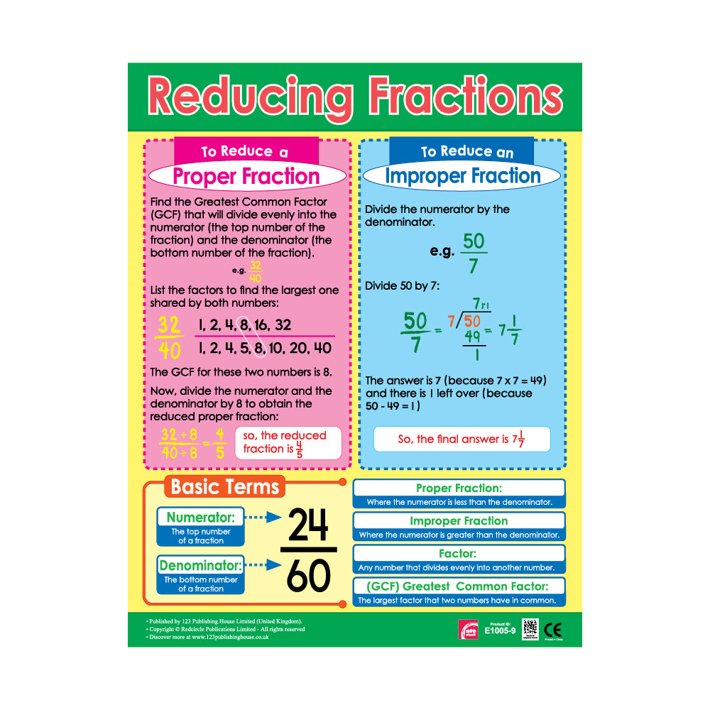 Reducing Fractions - Wall Chart in English