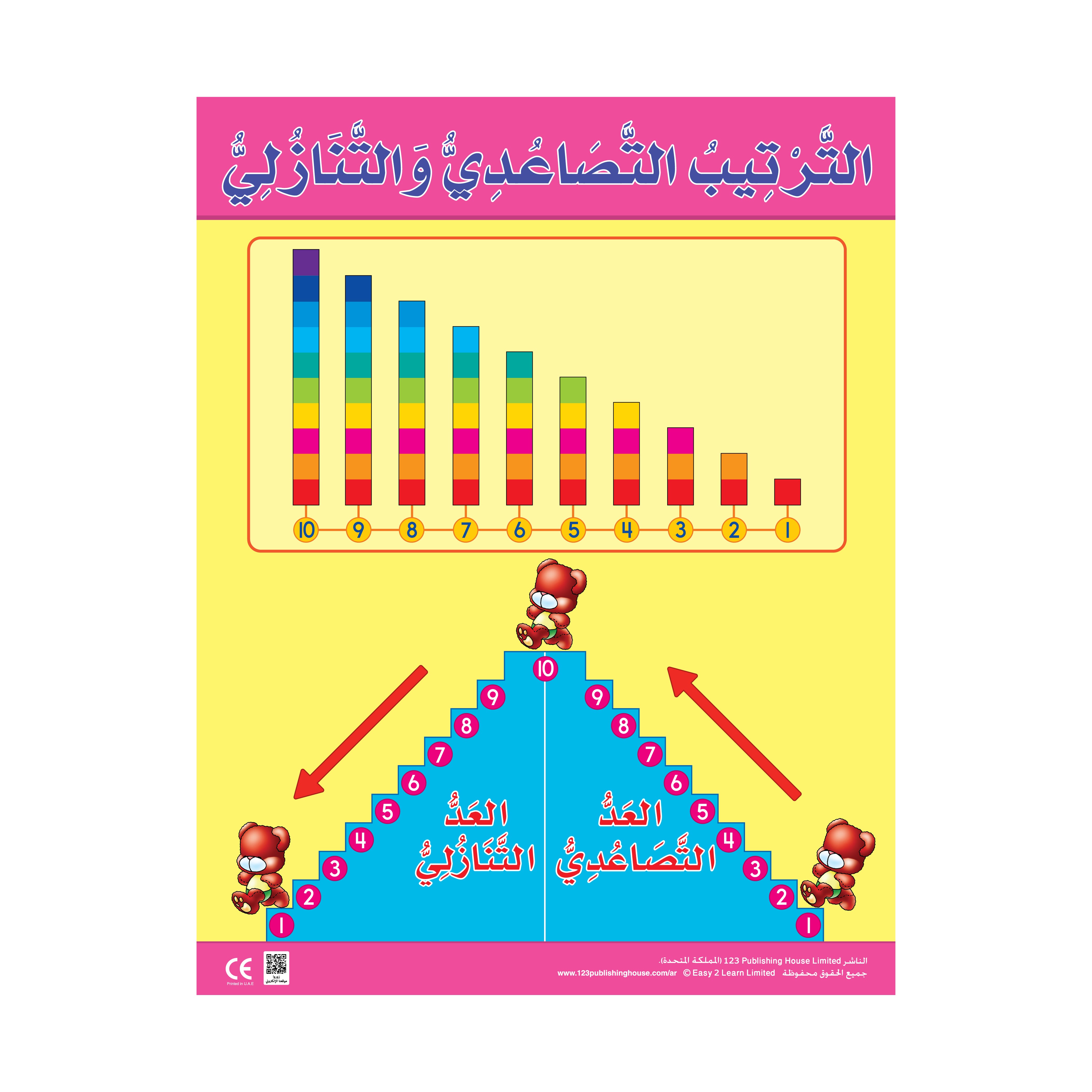 الترتيب التصاعدي والتنازلي - لوحة تعليمية باللغة الإنجليزية