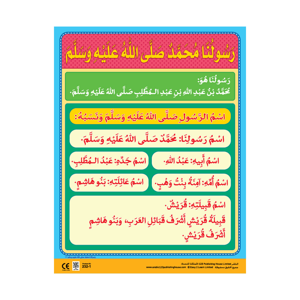 Our Prophet Muhammad (PBUH) (6 Wall Charts) - Educational Wall Chart Pack in Arabic