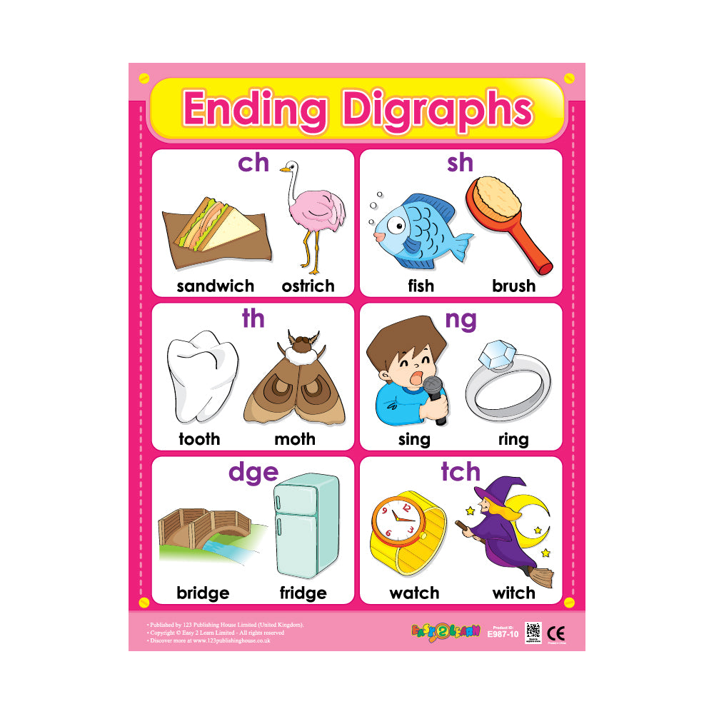 Ending Digraphs Examples Ending Digraphs - Wall Chart in English
