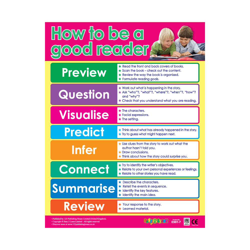 Reading Skills (6 Wall Charts) - Educational Wall Chart Pack in English