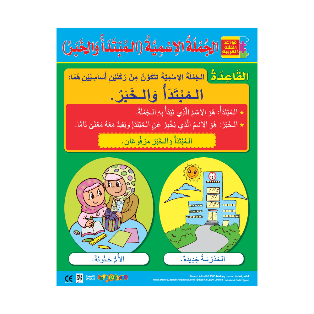 Sentences & Verbs (6 Wall Charts) - Educational Wall Chart Pack in Arabic