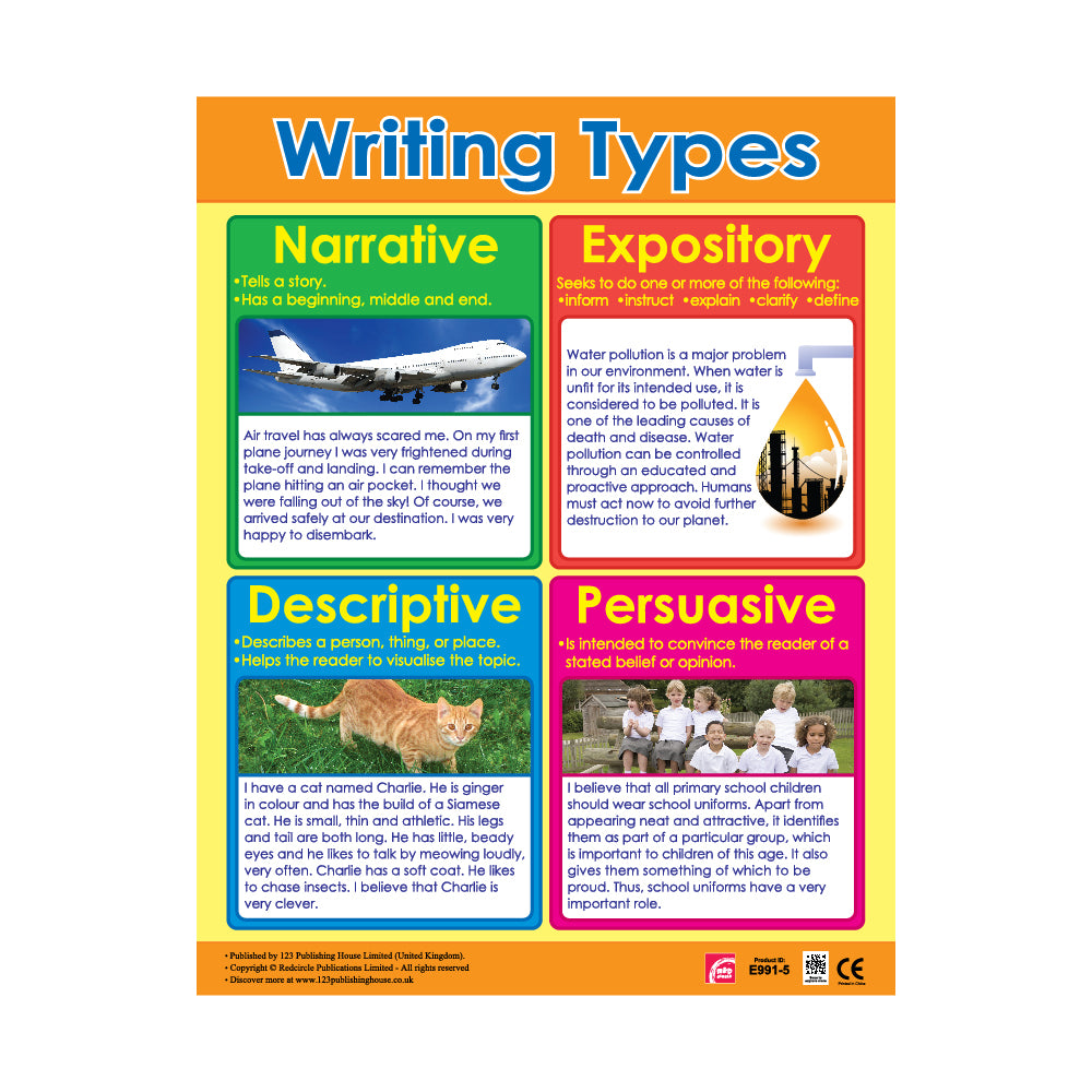 Writing Types - Wall Chart in English