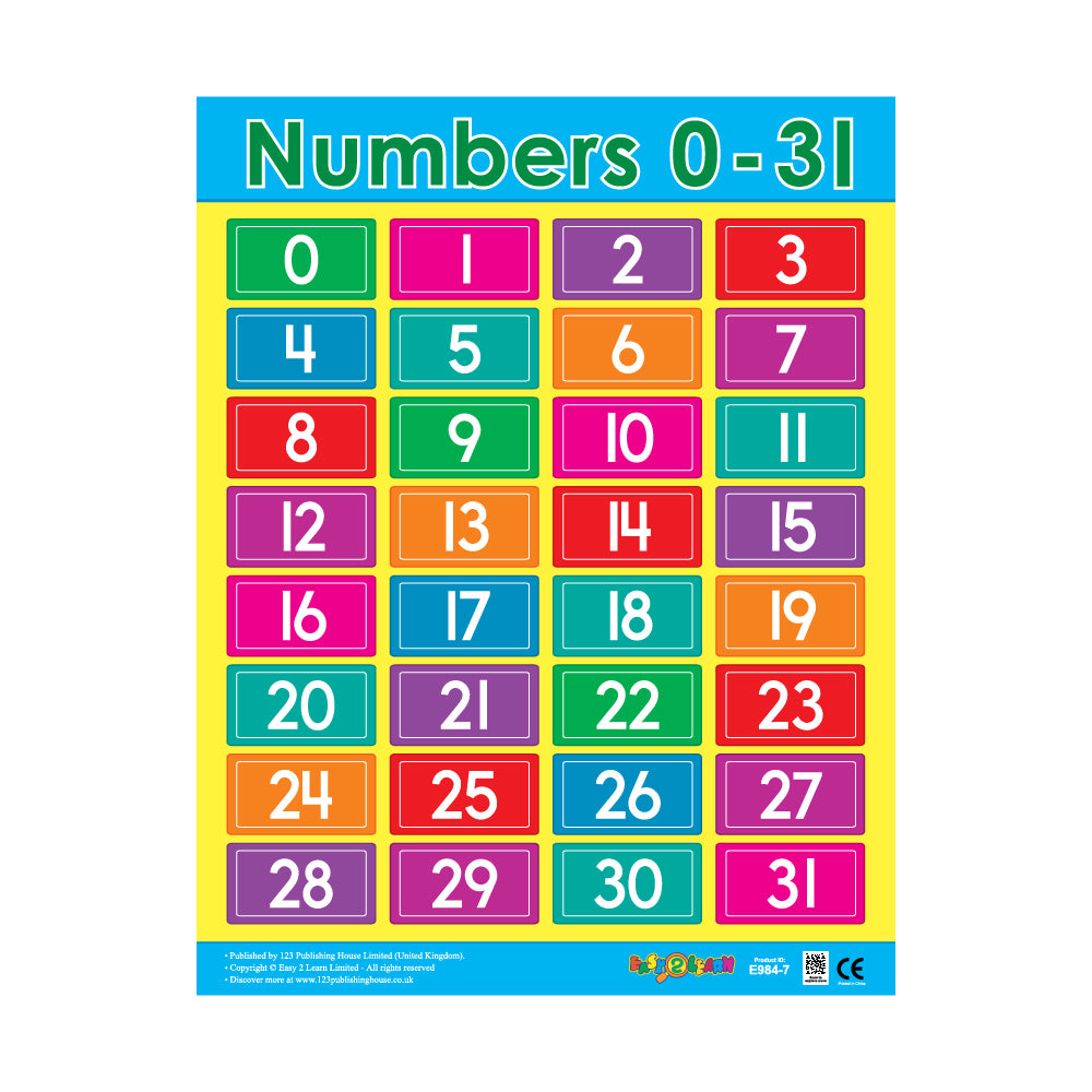 Numbers 0-31 - Wall Chart in English