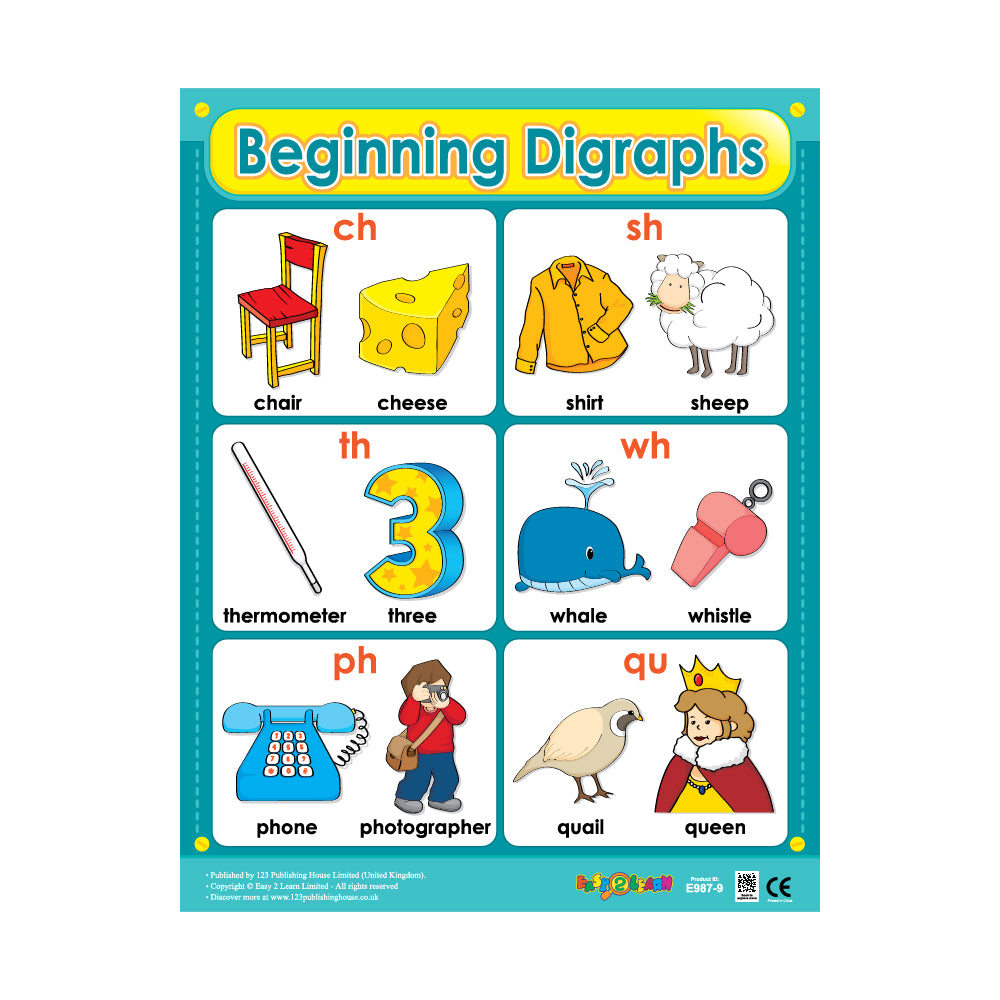 Blends & Digraphs (6 Wall Charts) - Educational Wall Chart Pack in English