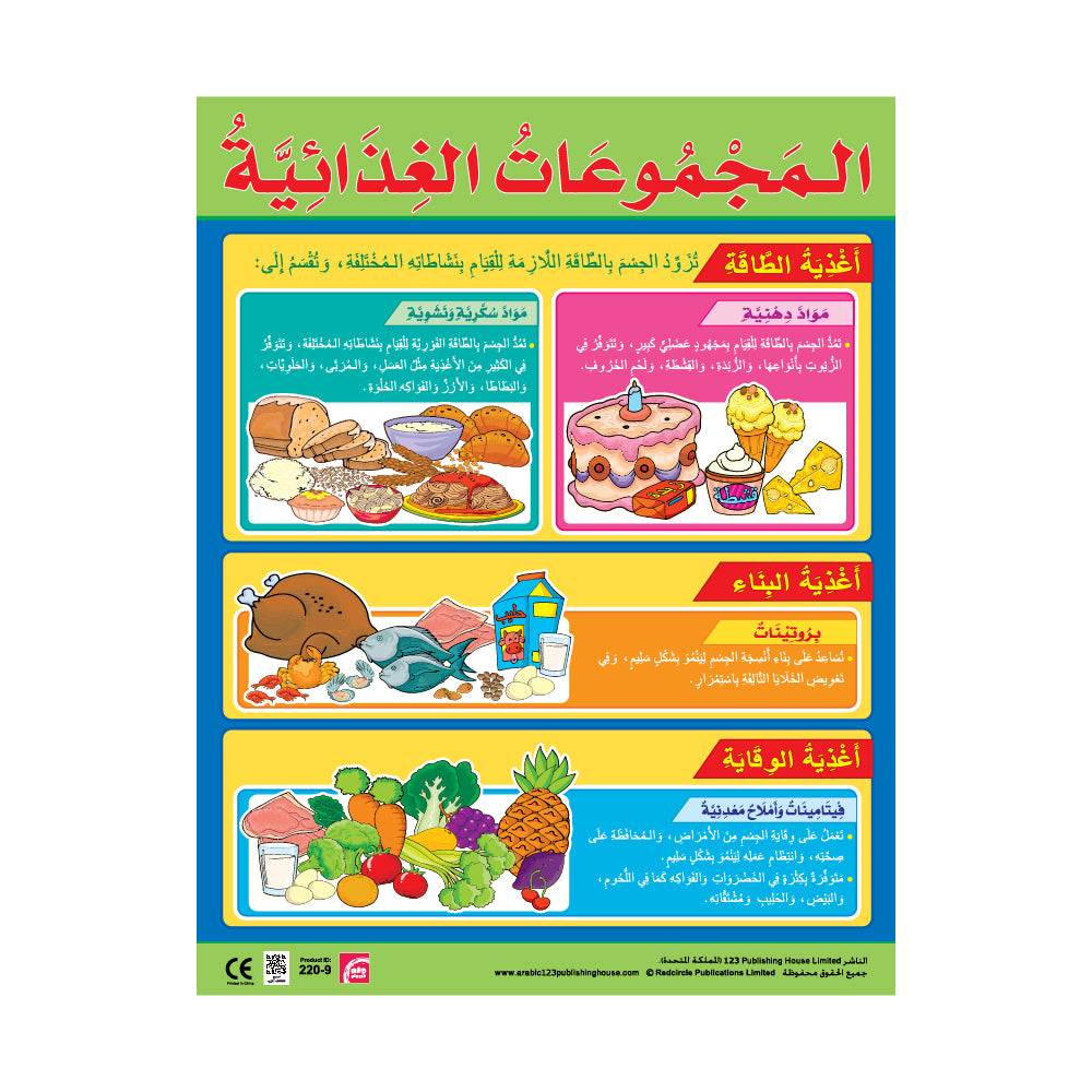 Healthy Food (6 Wall Charts) - Educational Wall Chart Pack in Arabic