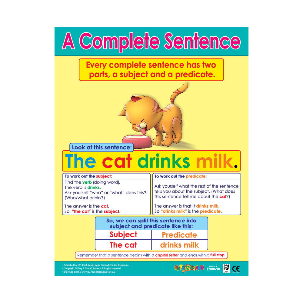 Grammar Foundations (6 Wall Charts) - Educational Wall Chart Pack in English