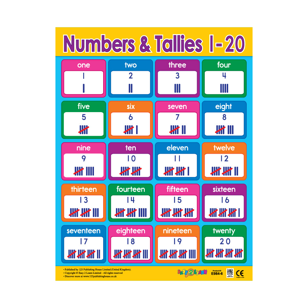 Numbers & Tallies 1-20 - Wall Chart in English