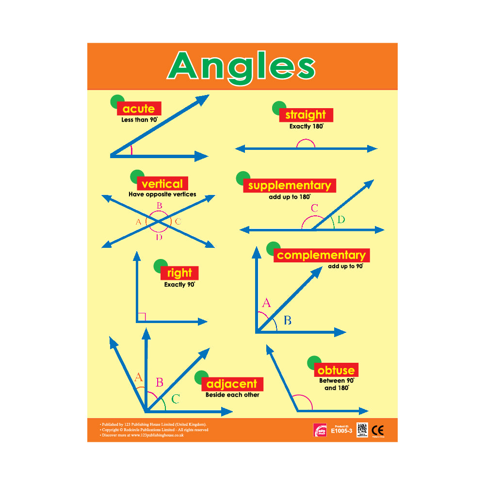 Geometric Essentials (6 Wall Charts) - Educational Wall Chart Pack in English