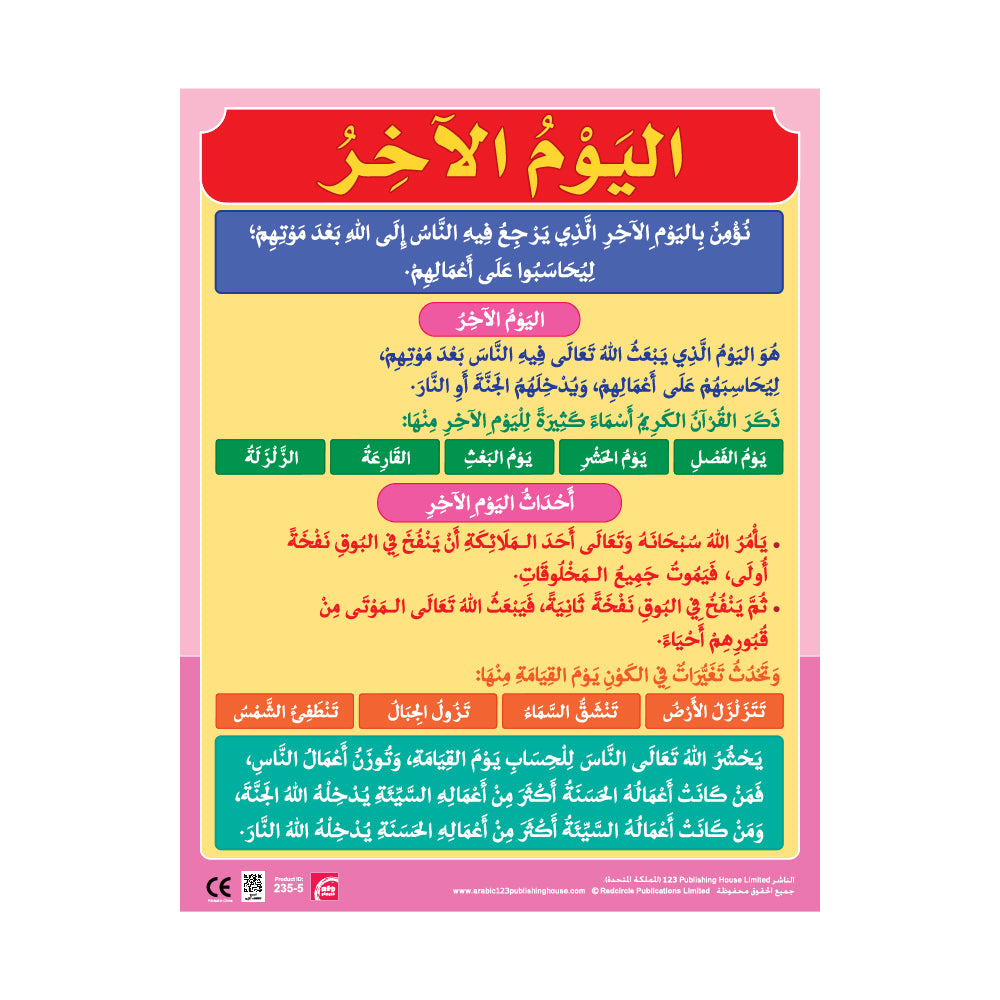 Creed and Jurisprudence (6 Wall Charts) - Educational Wall Chart Pack in Arabic