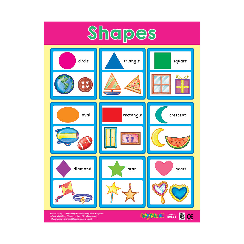 Shapes - Wall Chart in English