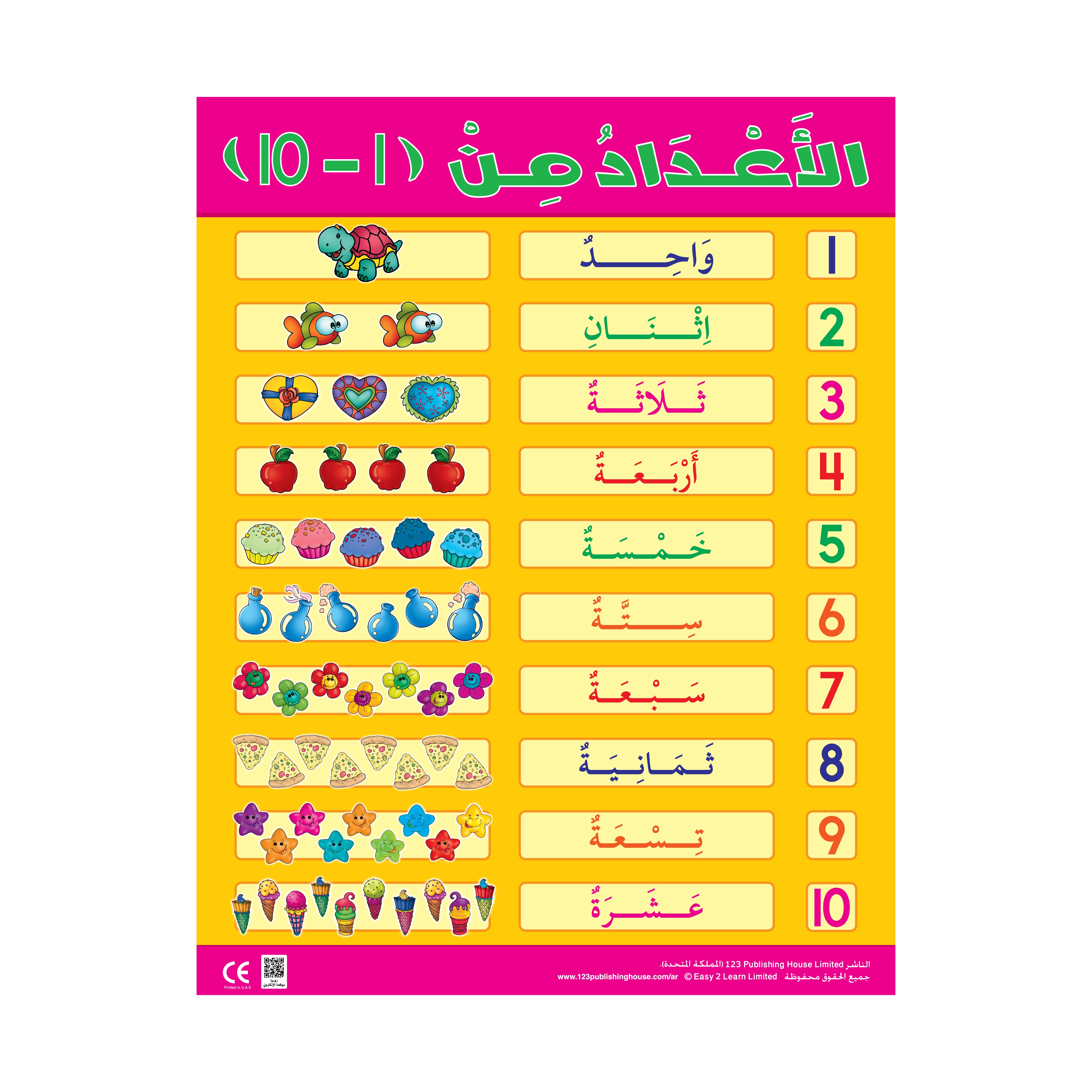 الأعداد من (1-10) - لوحة تعليمية باللغة العربية